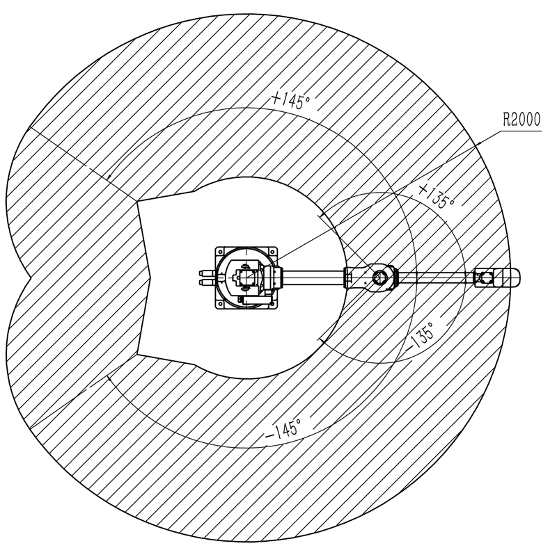 智能工厂